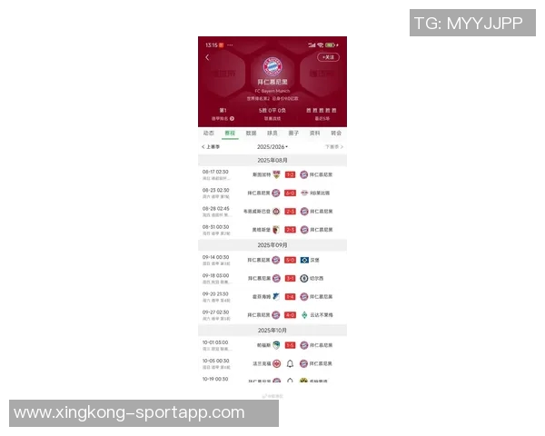 近五年五大联赛场均进球统计拜仁领跑巴黎曼城紧随其后