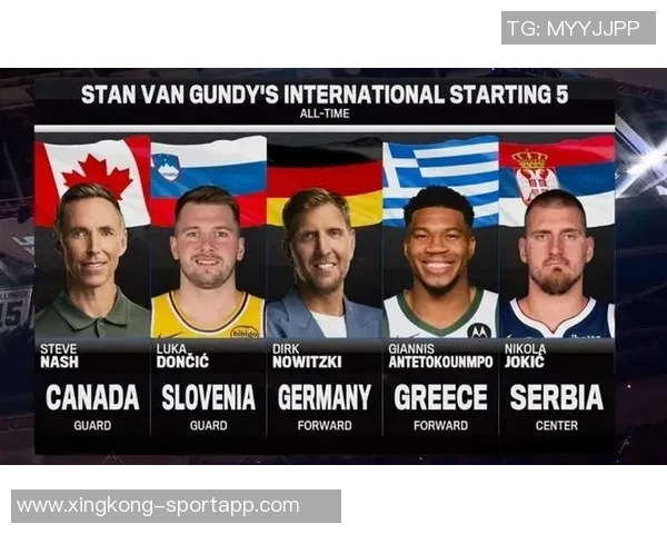 美媒评选字母哥五人阵容足球明星也加入这场盛宴