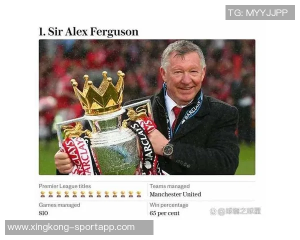 英超主帅任职时长排行榜温格弗格森稳居前两名瓜迪奥拉紧随其后