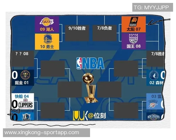 西部季后赛争夺战勇士与太阳胜率对比分析